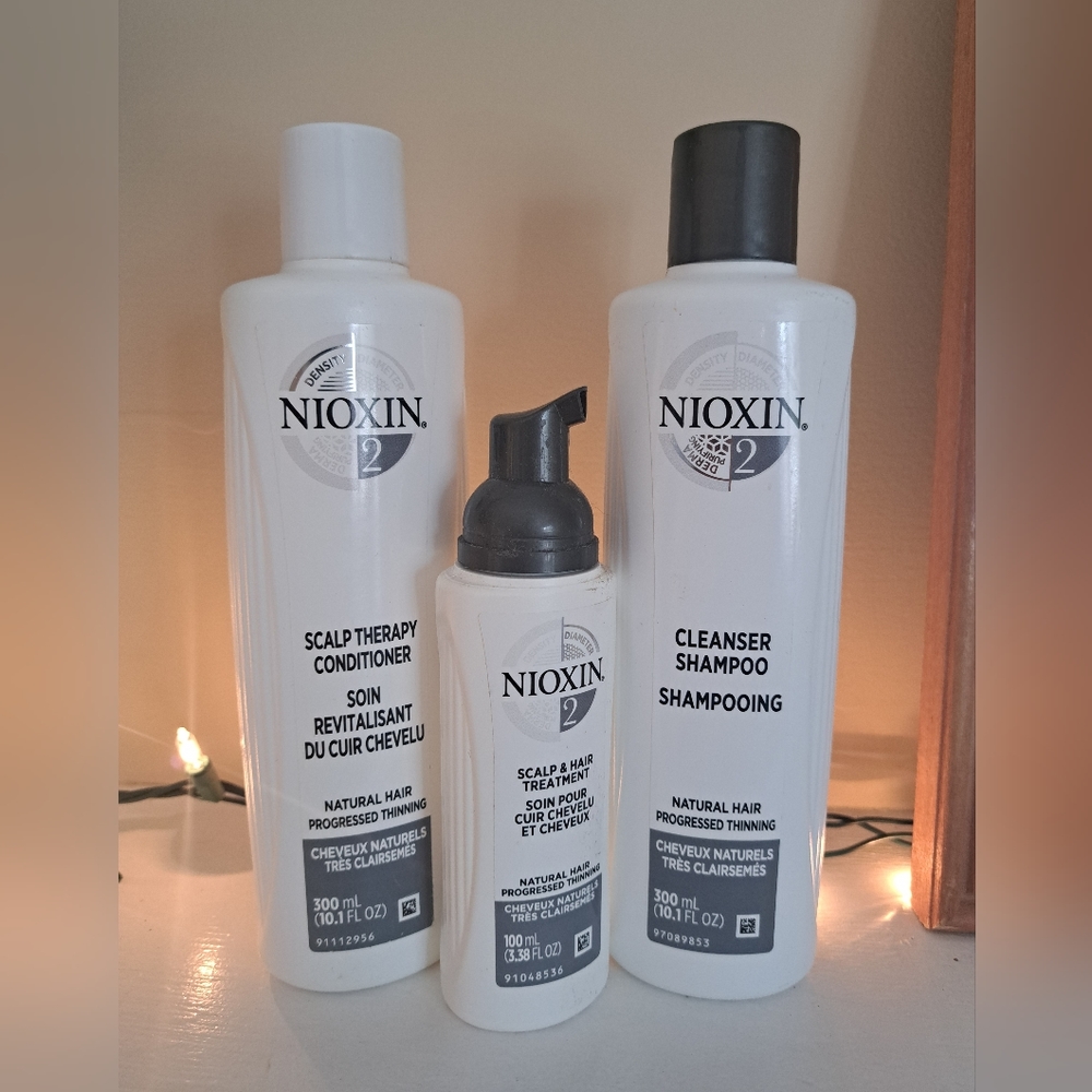 Nioxin treatment system